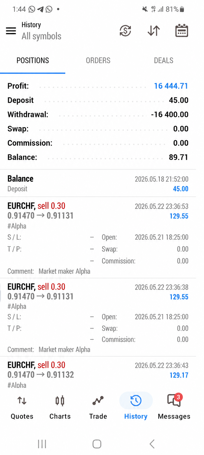 EURCHF EA · MT5
