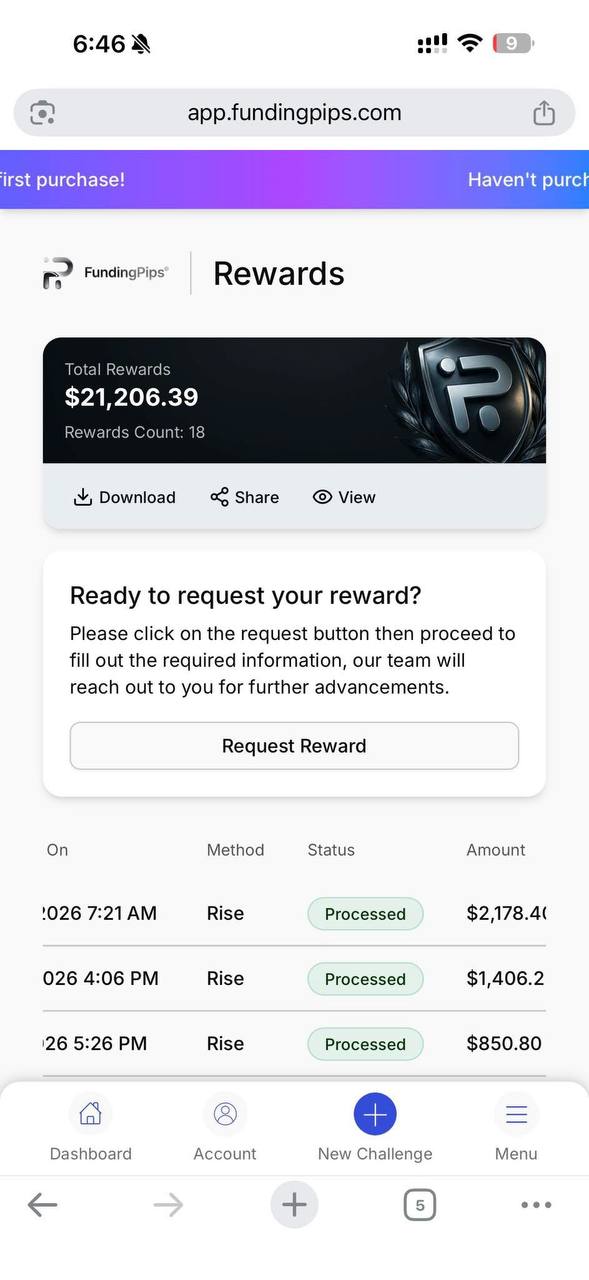 FundingPips Payouts